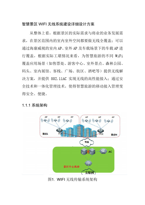 智慧景区WIFI无线系统建设详细设计方案