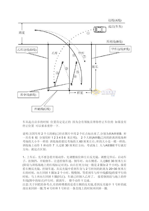 倒桩(侧方移位)要点分析