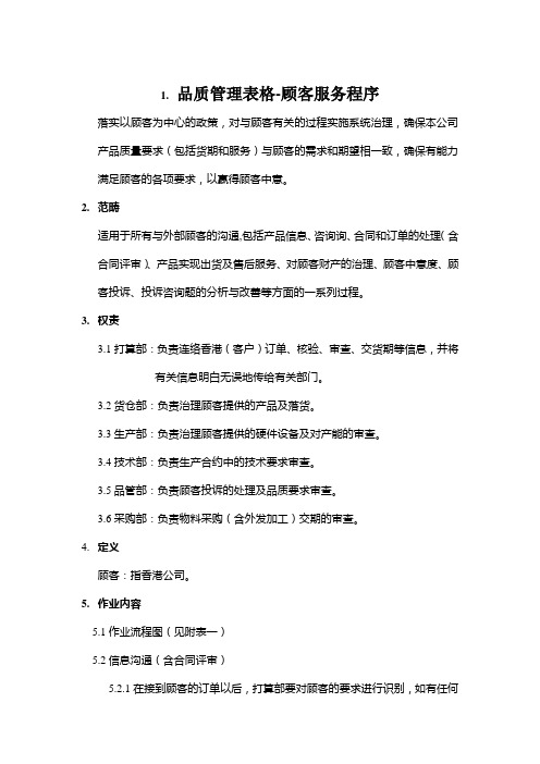 品质管理表格-顾客服务程序