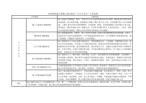 (完整版)市政和房建工程施工扬尘防治“六个百分百”工作标准