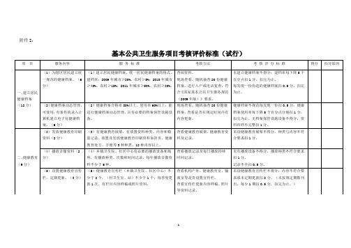 基本公共卫生服务项目考核评价标准(试行)