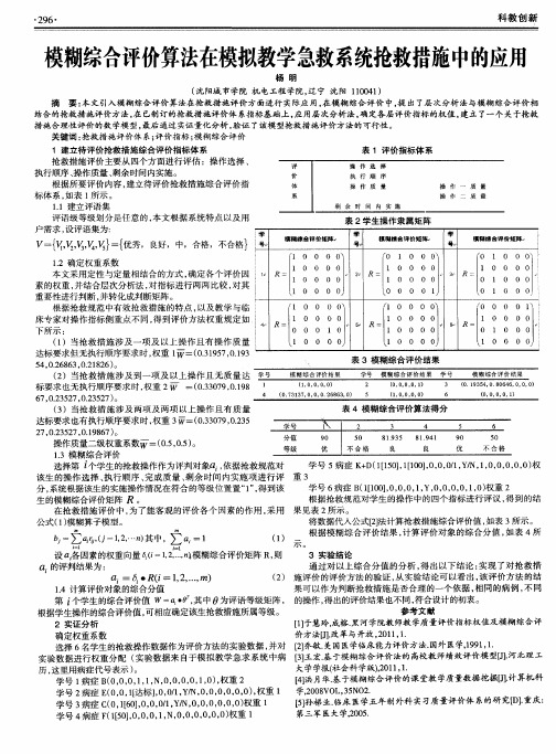 模糊综合评价算法在模拟教学急救系统抢救措施中的应用