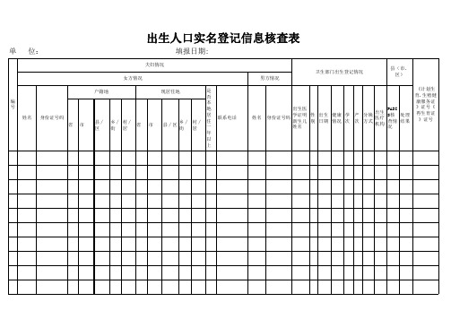 出生实名制样表(空表)