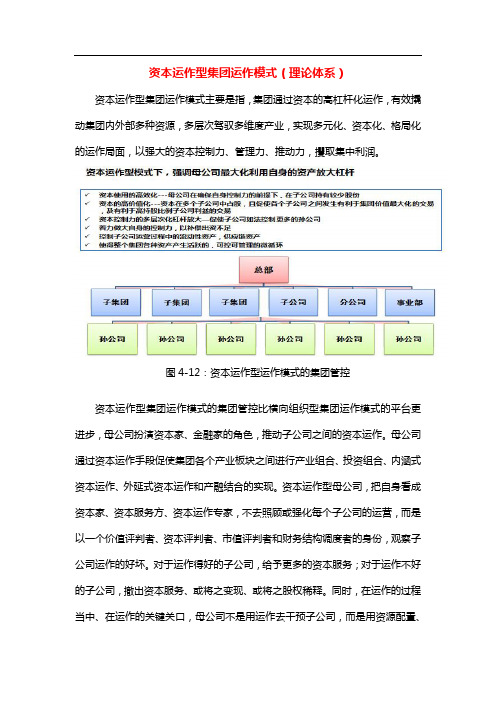 资本运作型集团运作模式(理论体系)