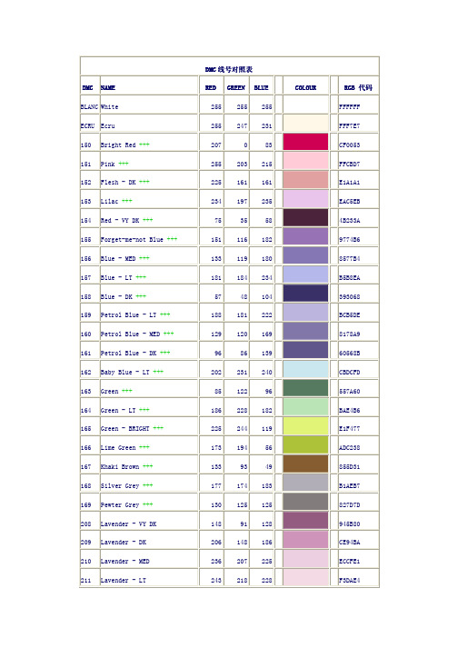 DMC线号对照表