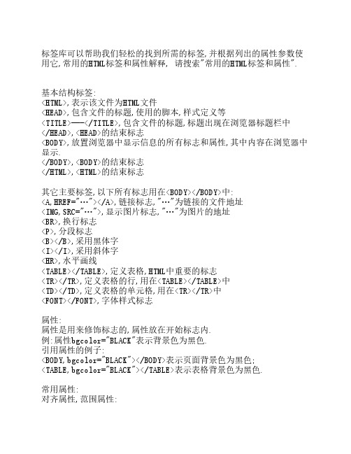 Dreamweaver里标签及属性的详释