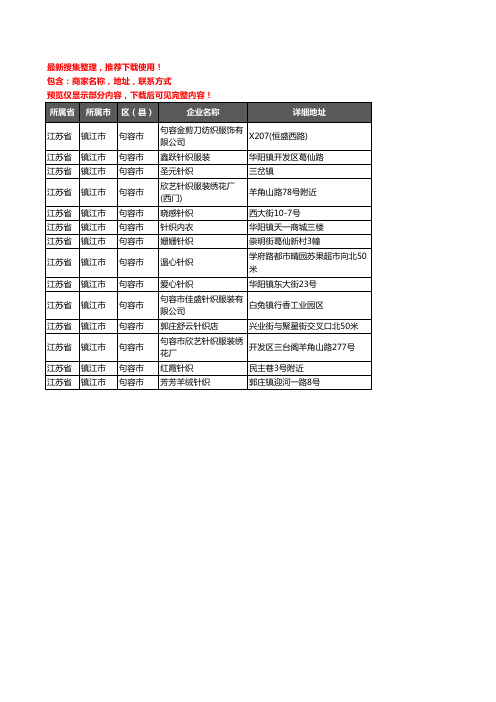 新版江苏省镇江市句容市服装纺织企业公司商家户名录单联系方式地址大全14家
