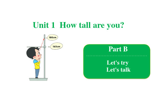 人教版PEP小学英语六年级下册Unit1Part B Let's talk优秀课件