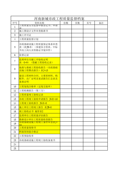 质监站档案归档目录(市政)