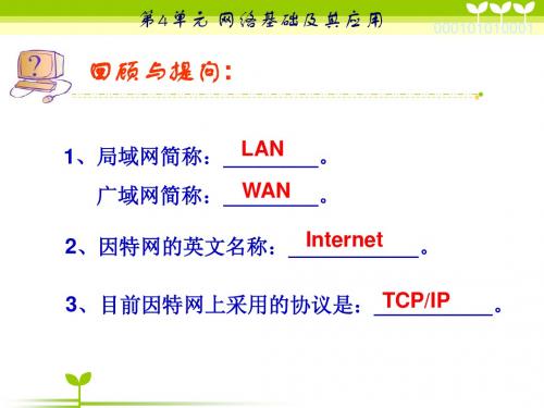 第二课  网上漫游