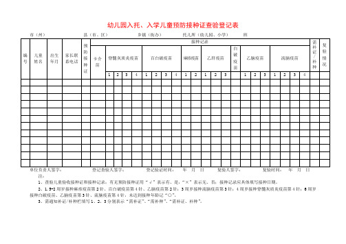 幼儿园入托、入学儿童预防接种证查验登记表