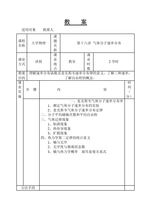 气体分子速率分布
