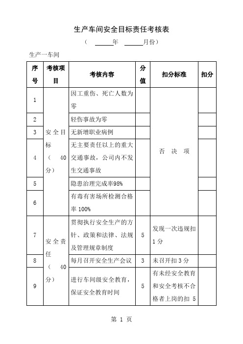 安全目标责任考核表