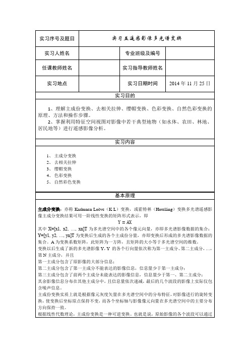 遥感影像多光谱变换