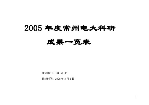 2005年度常州电大科研