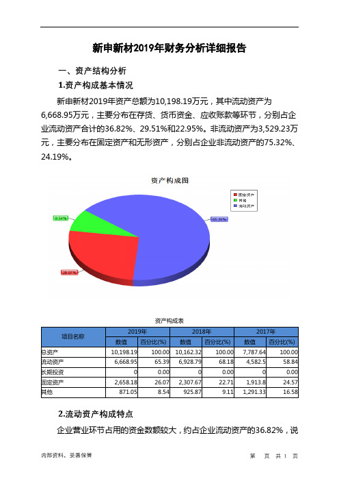 新申新材2019年财务分析详细报告