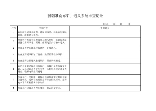 通风系统审查记录(1)