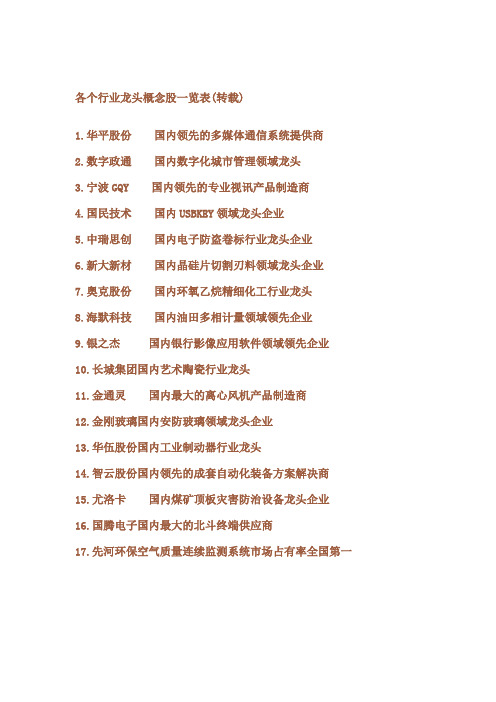 2014各个行业龙头概念股
