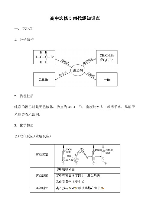 高中选修5卤代烃知识点