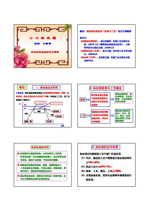 第一章金属固态相变