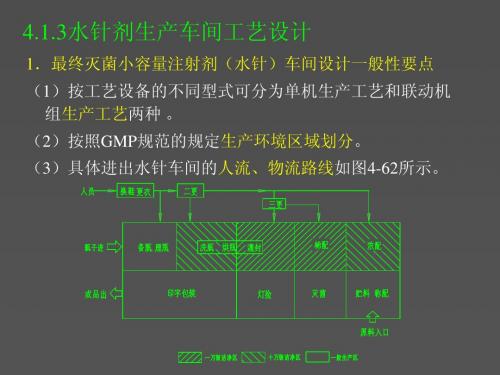 QIU(4.1.3)水针车间设计