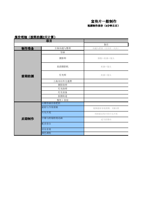 宣传片拍摄制作费预估单