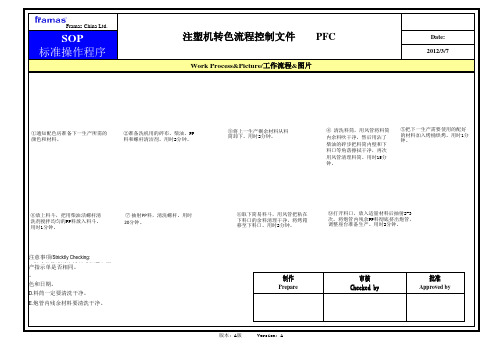 注塑机转色流程