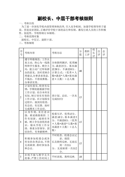 副校长、中层干部考核细则