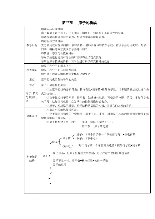 鲁教版2.3-原子的构成第一课时教案