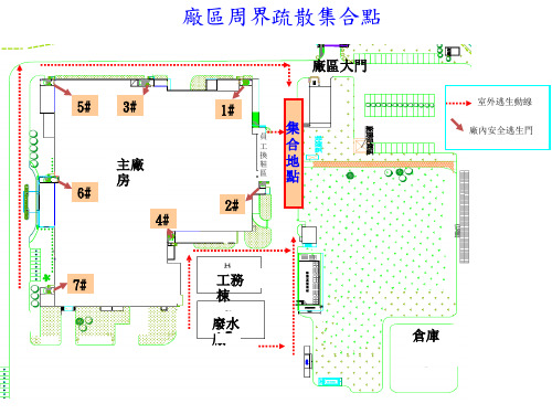 应急逃生线路图
