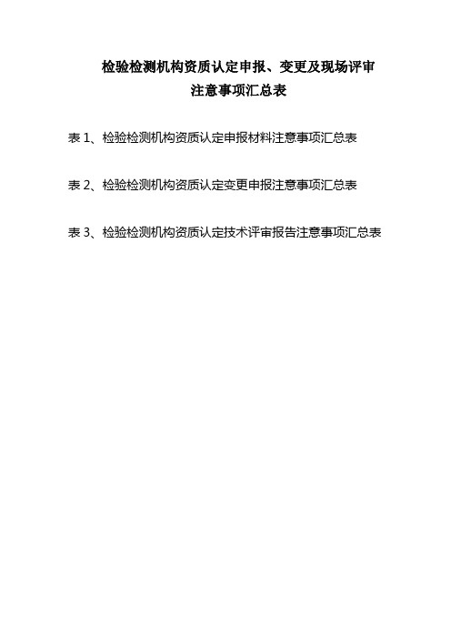 检验检测机构资质认定申报、变更及现场评审