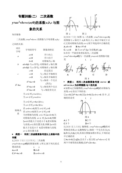 专题训练(二)  二次函数系数a,b,c与图象的关系