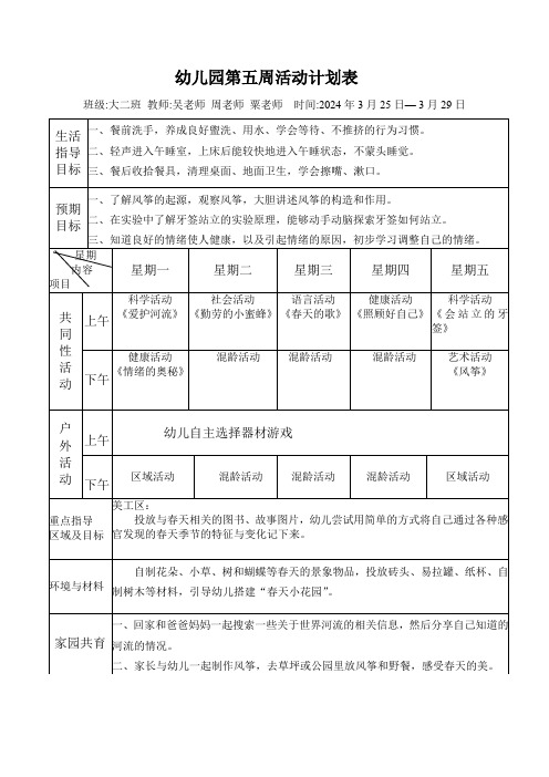 幼儿园大班第五周活动计划表