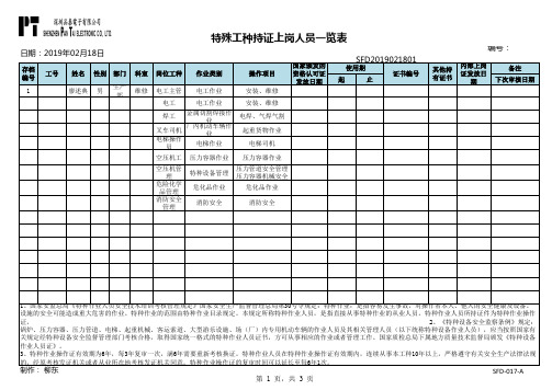特殊工种  持证上岗