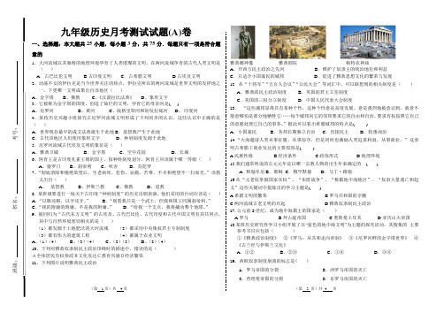 2018～2019学年度第一学期九年级历史上册历史月考测试试题(a)卷(含答案)