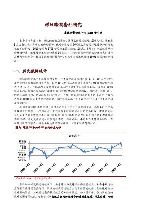螺纹跨期套利研究