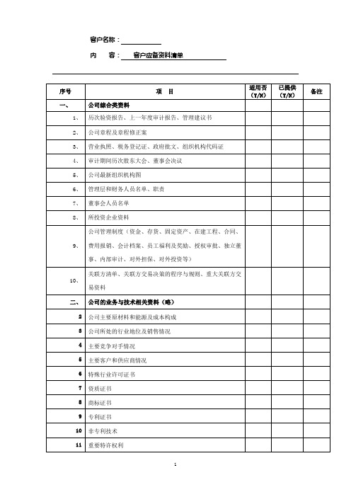 全网最厉害审计资料清单