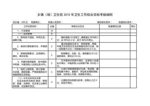 2010年乡镇考核