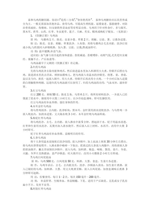 乌鸡之乡食疗大补陈方