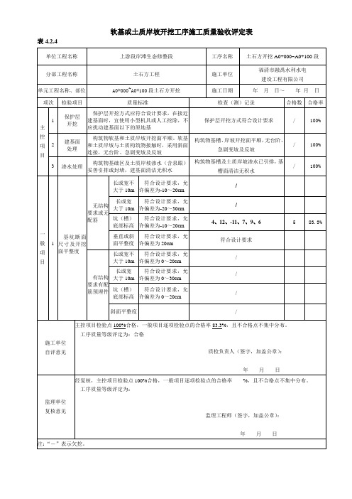 表4.2.4 软基或土质岸坡开挖施工质量验收评定表