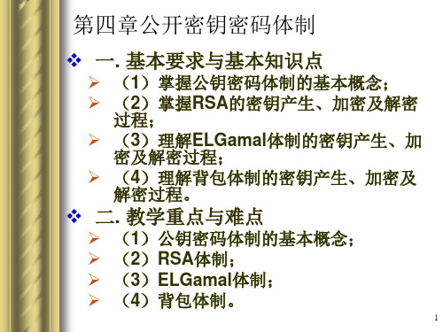 第4章-非对称密码体制-网络10