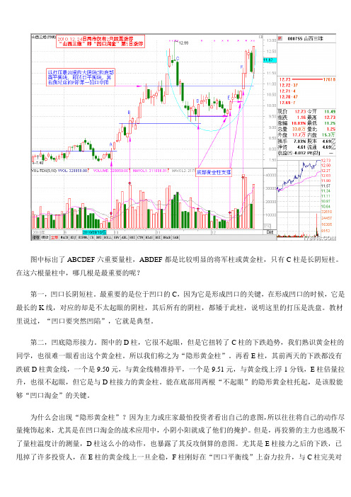 凹口淘金1