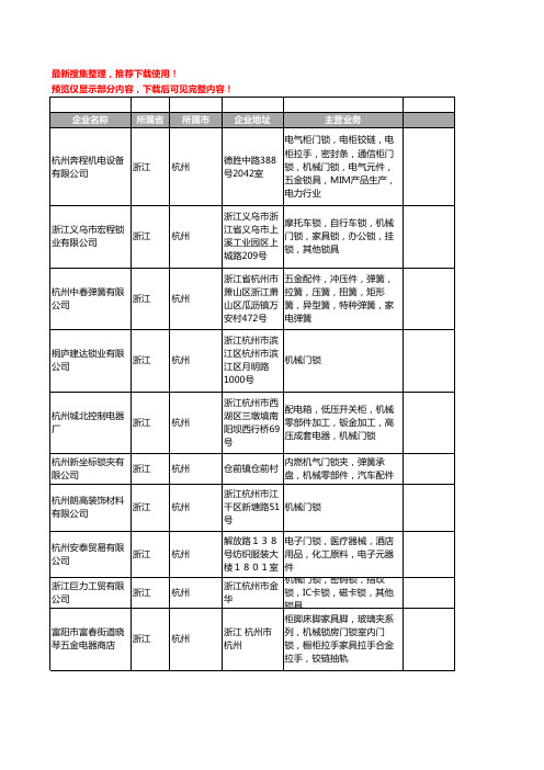 新版浙江省杭州机械门锁工商企业公司商家名录名单联系方式大全34家