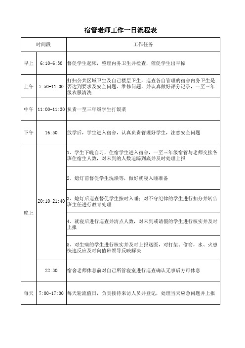 宿管老师工作一日流程表