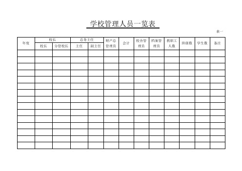 校舍档案表格