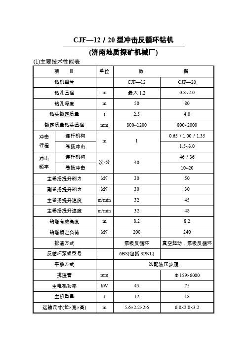 01CJF-12(20)型冲击反循环钻机性能参数