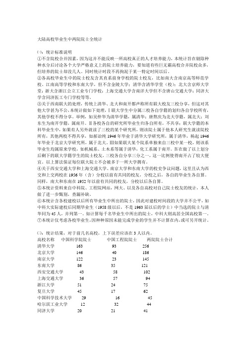 两院院士统计
