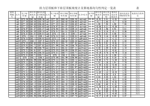 地基均匀性判定