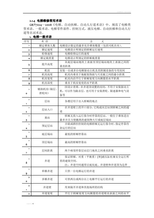 电梯维修常用术语