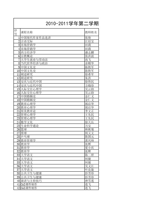 开课计划表
